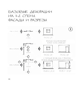 Художник в кино. Полное руководство по разработке визуальных решений для кино и сериалов